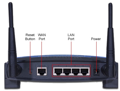 Understanding How WiFi Networks Work