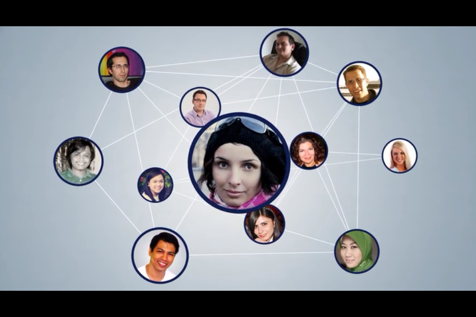 What is a Social Network&##x3f;