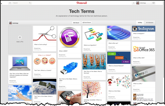 Pinboard Example from Bobology&##x27;s Pinterest Account