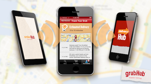 What is GrubHub&##x3f;