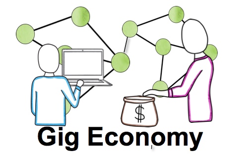 What is the Gig Economy&##x3f;