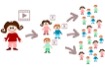 What is Social Media Engagement&##x3f;