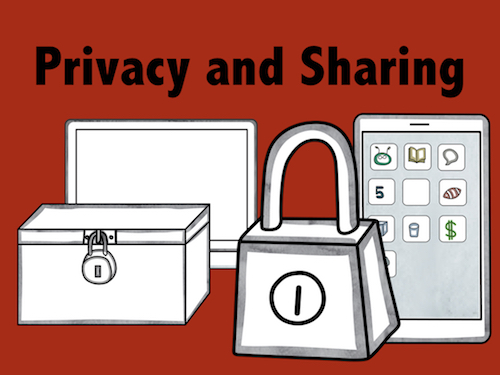Online Privacy and Sharing