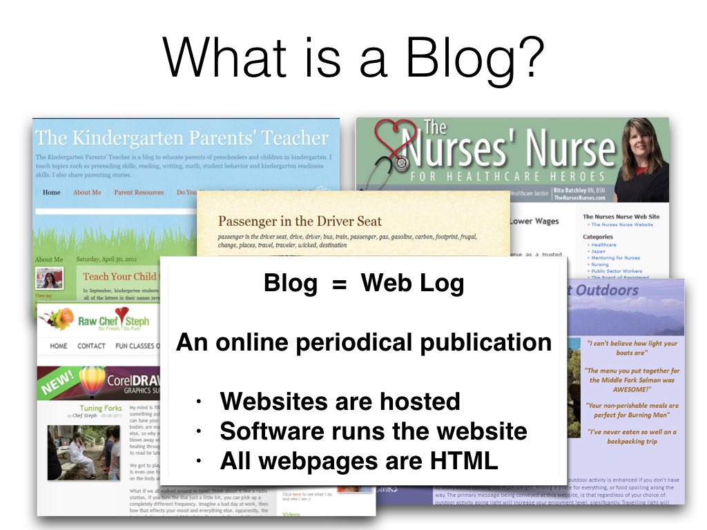 What is a Blog&##x3f;