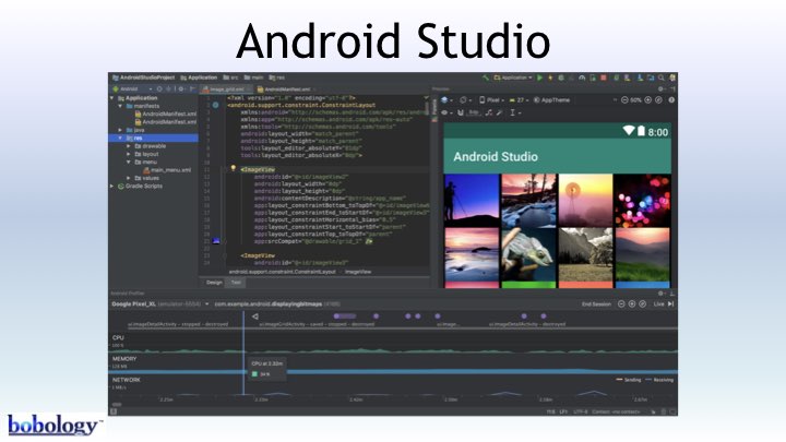 Android Apps - Android Studio