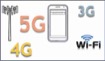 What&##x27;s the Difference Between 3G, 4G, 5G, and WiFi&##x3f;