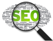 Online Marketing 101 eLearning Course