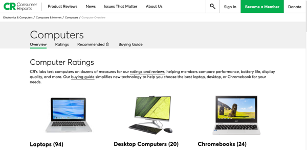 Shopping for Your Work From Home Technology, Workspace, and Supplies