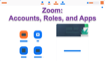 Zoom Accounts, Roles, and Apps