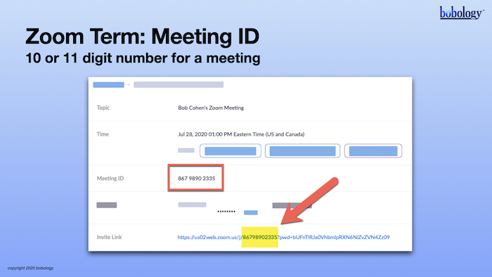 Schedule and Invite in Zoom